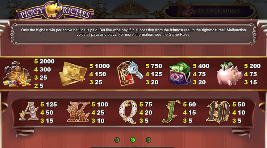 Free slots piggy riches bonus